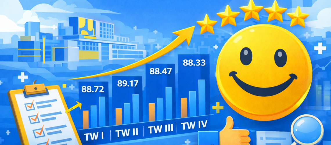 SKM Pusdatin PU 2025